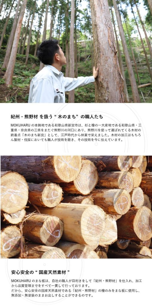 MOKUHARU プレミアムギフトセット https://mokuharu.jp/app/wp-content/uploads/2025/11/giftbox10000_01-1.jpg MOKUHARU プレミアムギフトセット