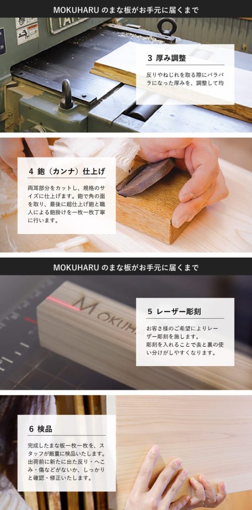 MOKUHARU プレミアムギフトセット https://mokuharu.jp/app/wp-content/uploads/2025/11/giftbox10000_01-1.jpg MOKUHARU プレミアムギフトセット